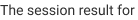 What is our legal basis for processing your personal data